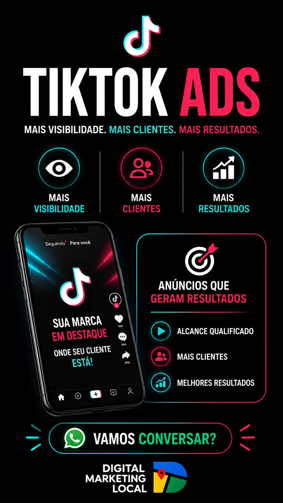 Apresentação de campanha de TikTok Ads