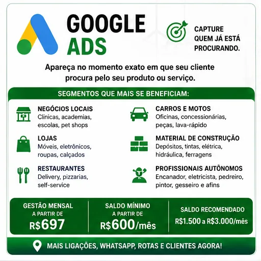 Serviço de Google Ads da Digital Marketing Local
