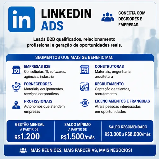 Serviço de LinkedIn Ads da Digital Marketing Local