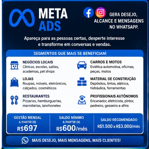 Serviço de Meta Ads da Digital Marketing Local