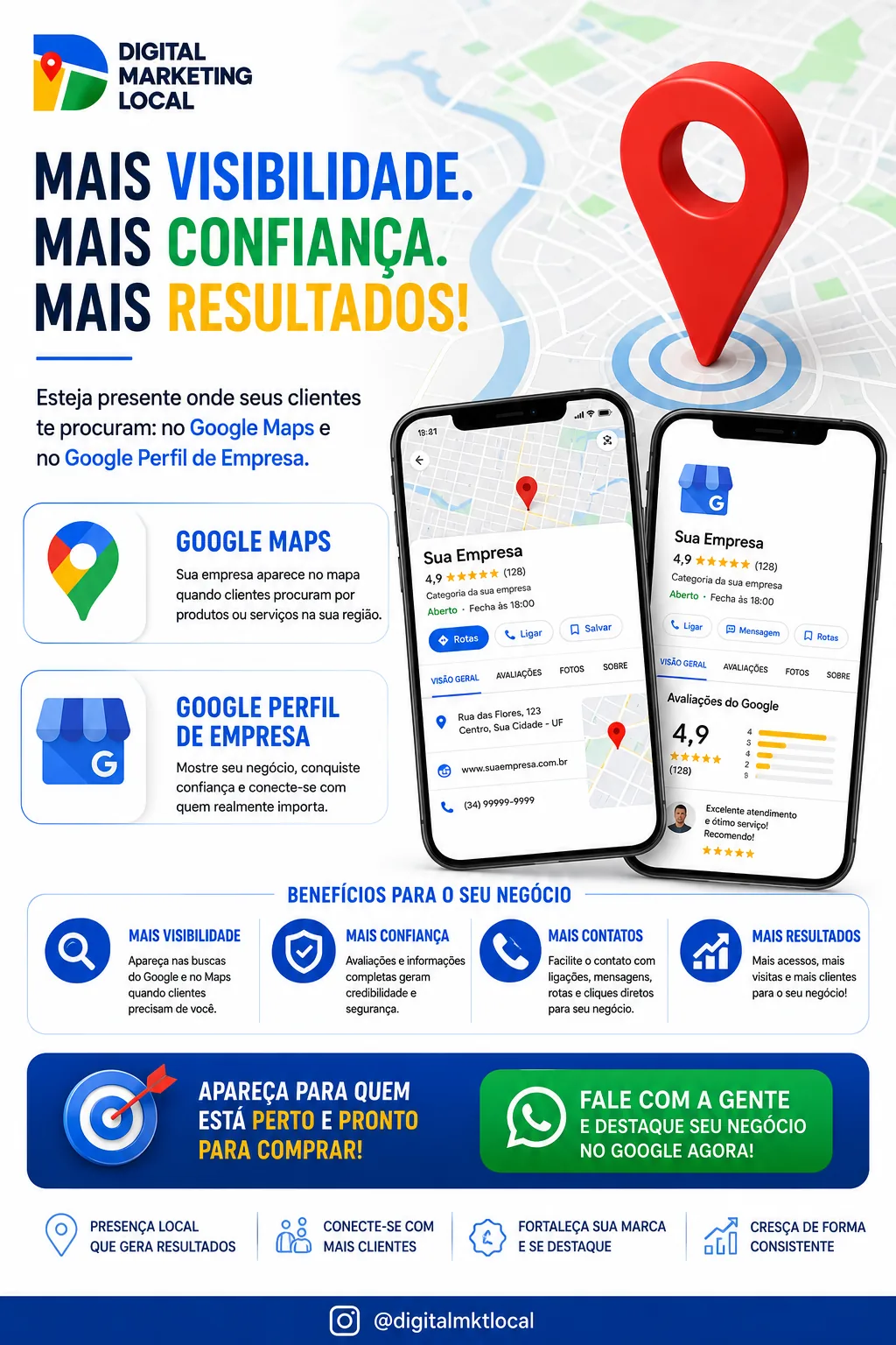 Apresentação dos benefícios do Google Maps e Perfil da Empresa