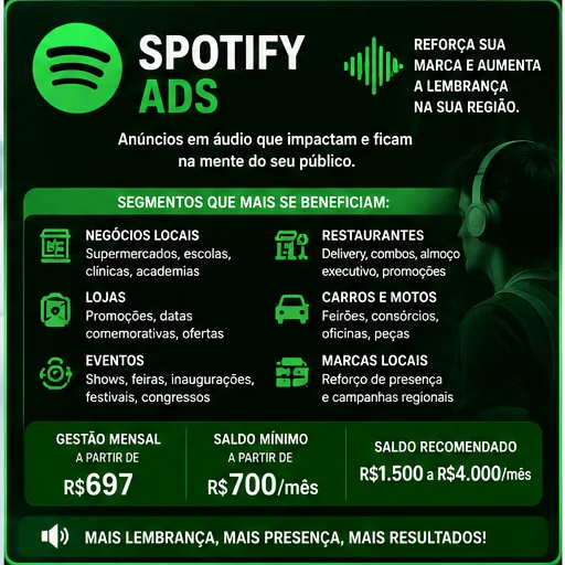 Serviço de Spotify Ads da Digital Marketing Local