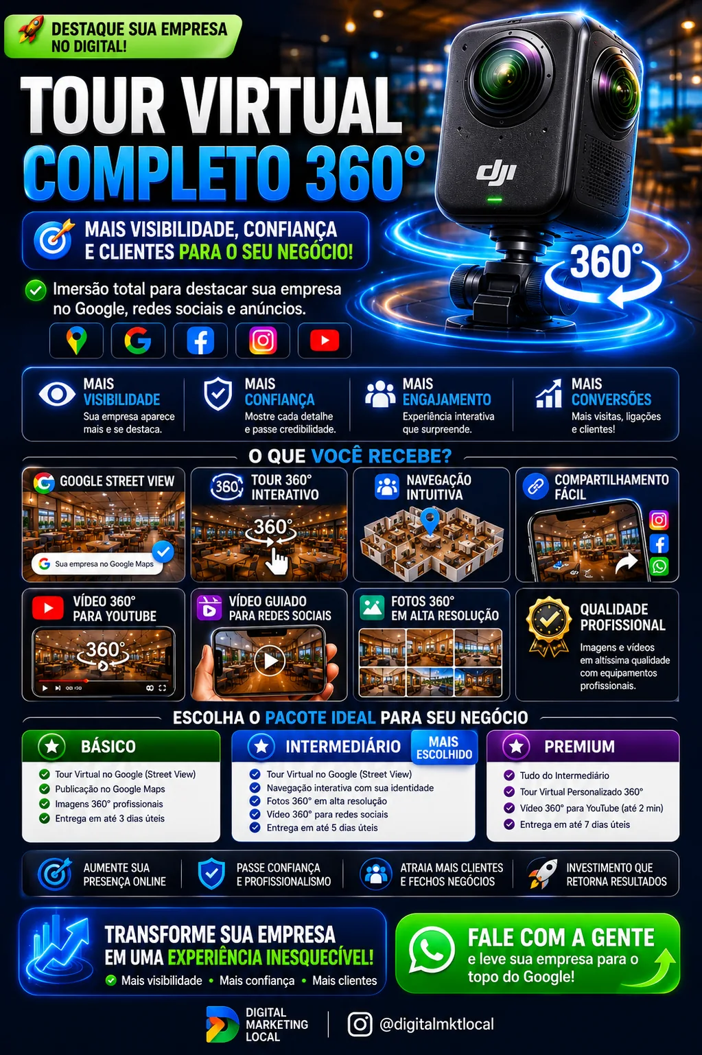 Apresentação completa do serviço de Tour Virtual 360 graus